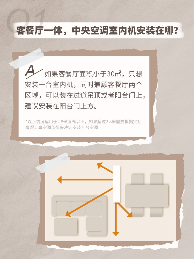 3377体育直播装修黄金季降临客餐厅中心空调装置认准大金空调专业工事效劳